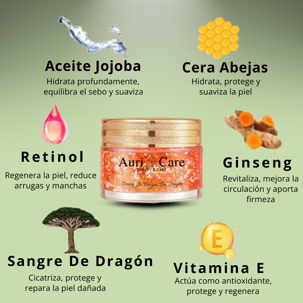 Crema Sangre De Dragón (2x1) + Serum Antimanchas (GRATIS) 🔥