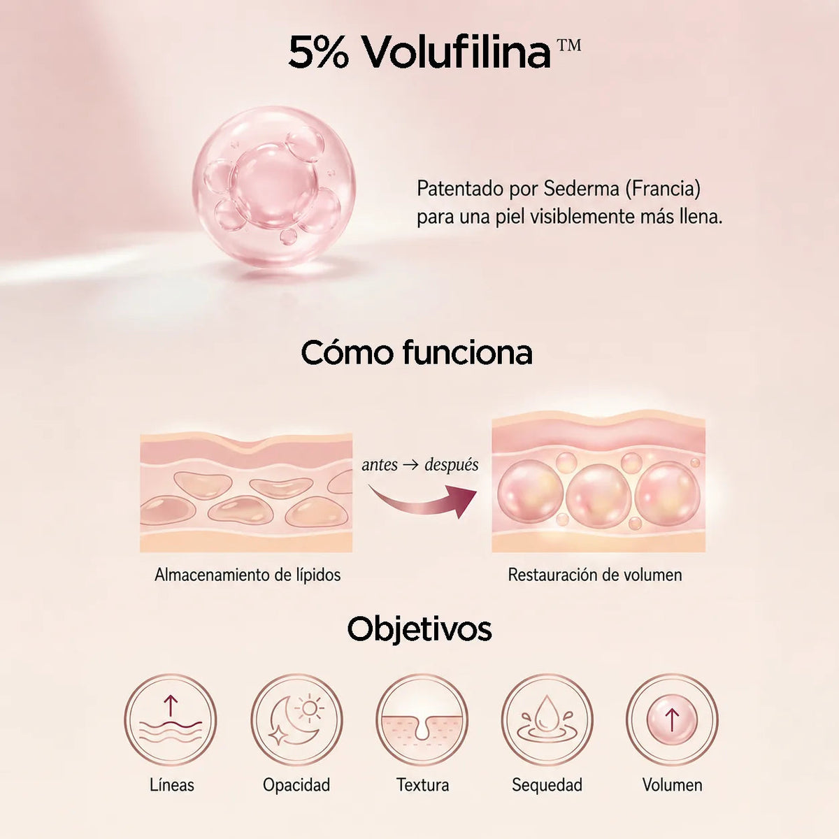Medicube® PDRN Bálsamo Voluminizador - OFERTA 2x1🔥